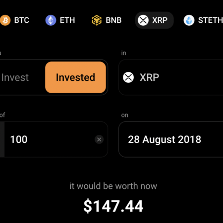 $100 invested in XRP 5 years ago is worth this much compared to Tesla and Apple