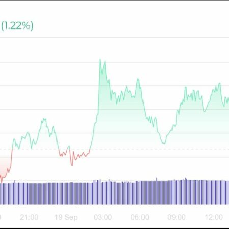 What’s next for XRP price after New York regulator delists Ripple?