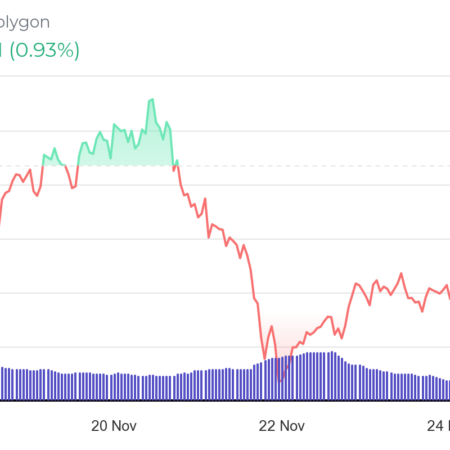 3 cryptocurrencies under $1 to buy next week